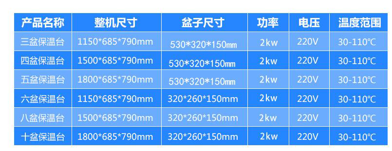 保溫湯池規(guī)格型號(hào)