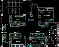 大型廚房設(shè)備公司告訴你真正的商用廚房設(shè)計應(yīng)包括哪些內(nèi)容
