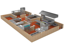 四川商用廚房設(shè)計公司告訴你商用廚房設(shè)計需要注意九大原則