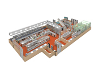 四川食堂廚具設(shè)備廠教你商用廚房工程從設(shè)計、裝修需要注意什么?