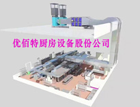 餐廳廚房設(shè)備廠家教你油煙凈化器、風(fēng)機(jī)、風(fēng)管的選擇和配置方法